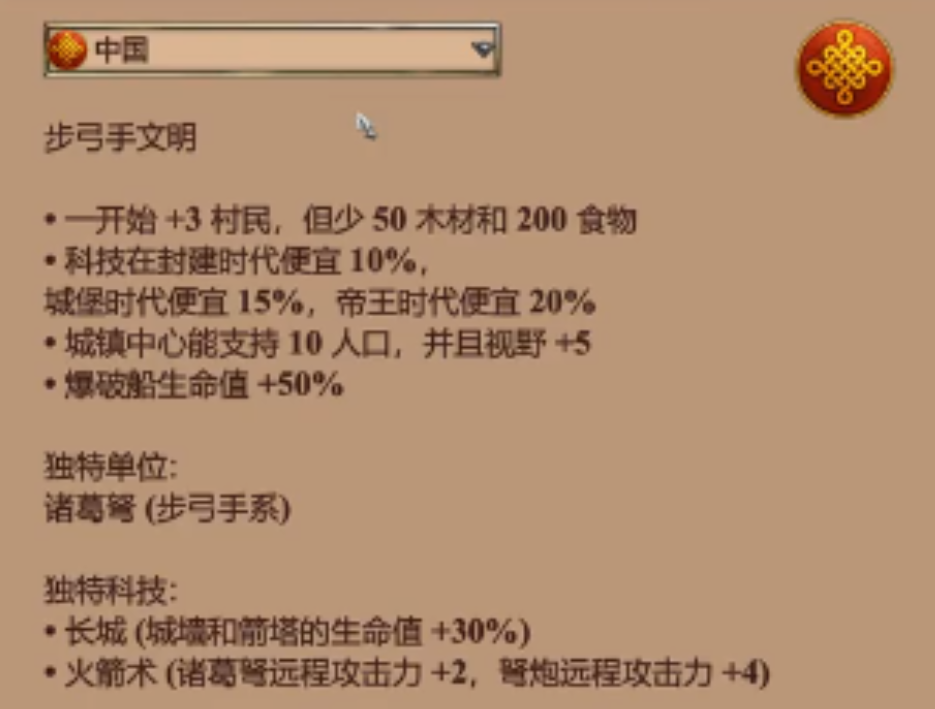 帝国时代2哪个国家后期最强