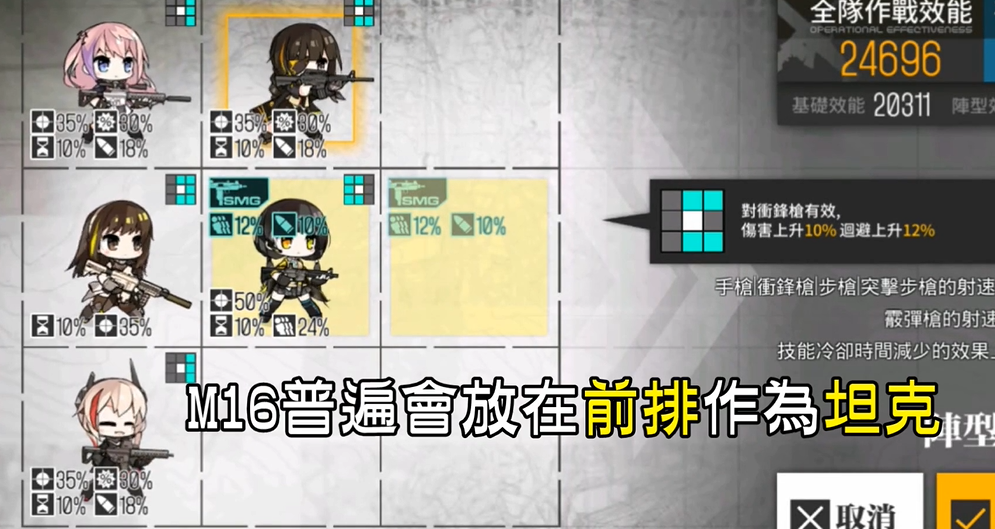 少女前线m16值得练吗 少女前线m16值得练吗